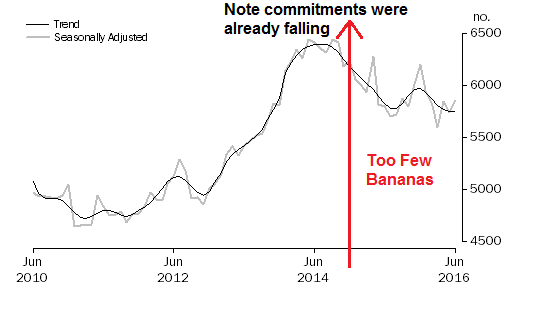 too-few-bananas-20160901