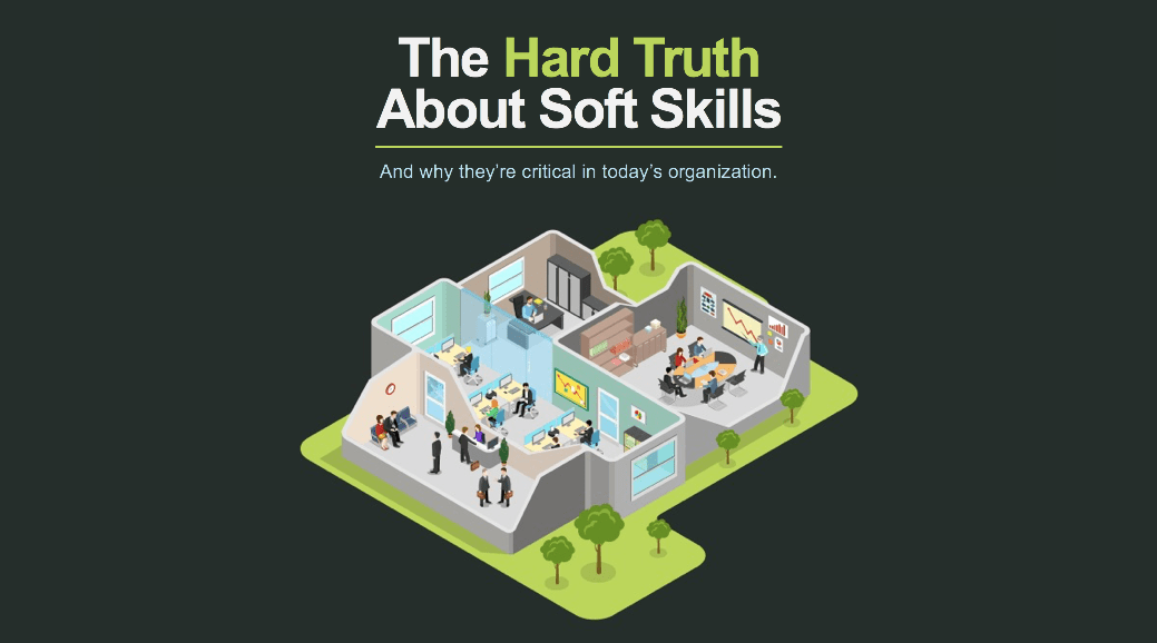 The Hard Truth About Soft Skills | BambooHR