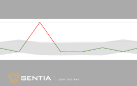 There is a Time and a Place for Anomaly Detection  | Sentia