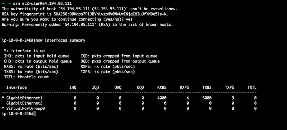 2.1-ssh-cisco