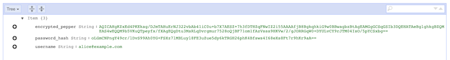 Encrypted Pepper