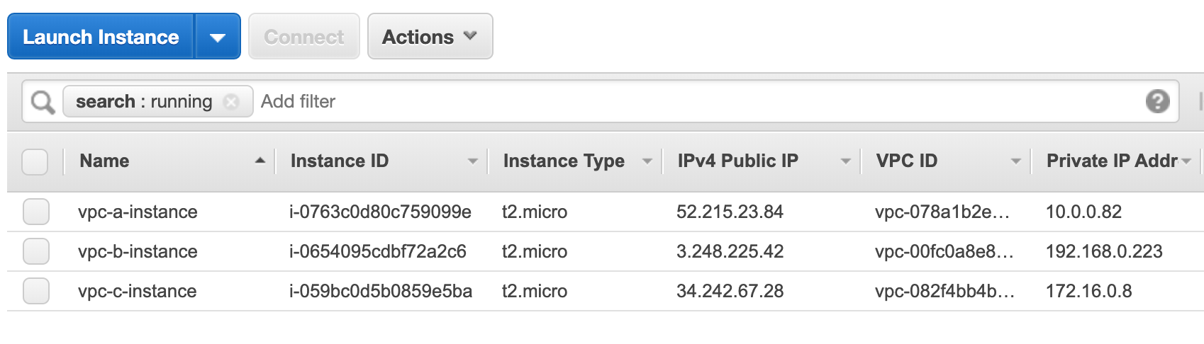 1.2-running-instances