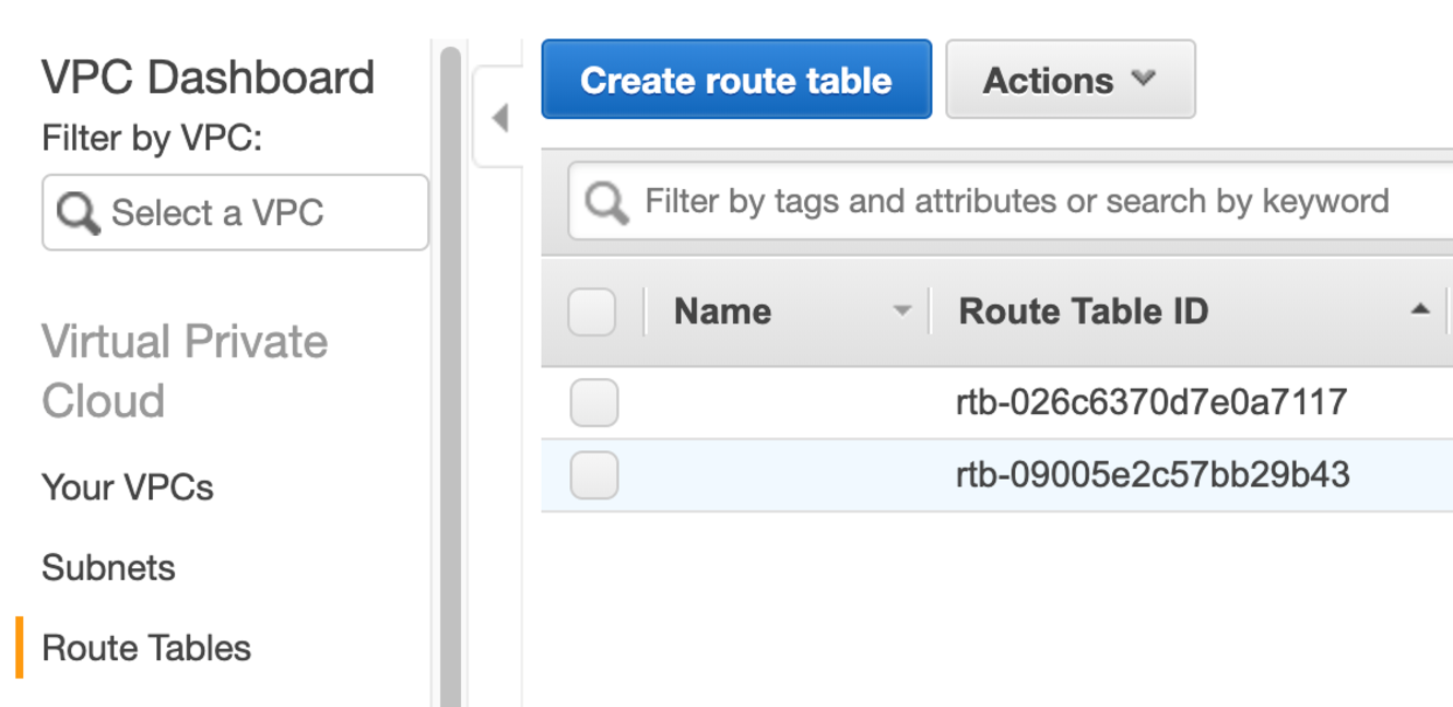 3.1-route-table-2