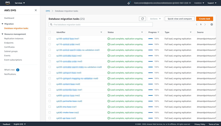 AWS DatabaseMigrationServiceTasks