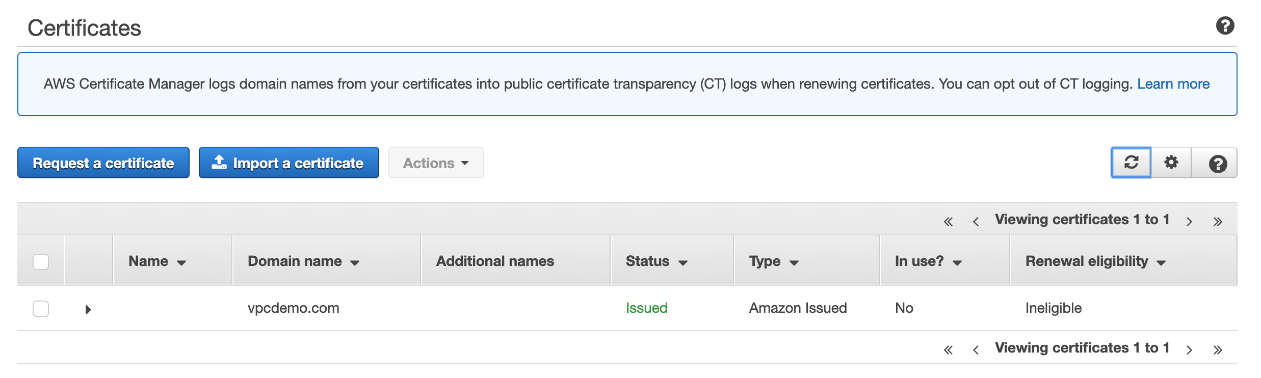 private-api-gw-certificates