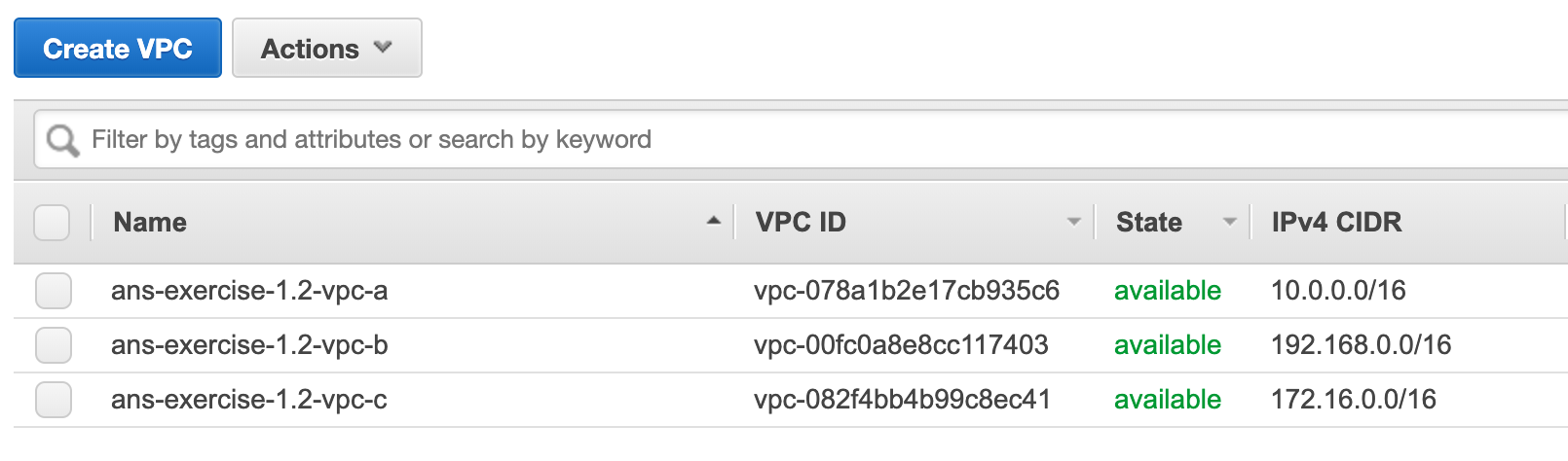 1.2-vpcs-overview