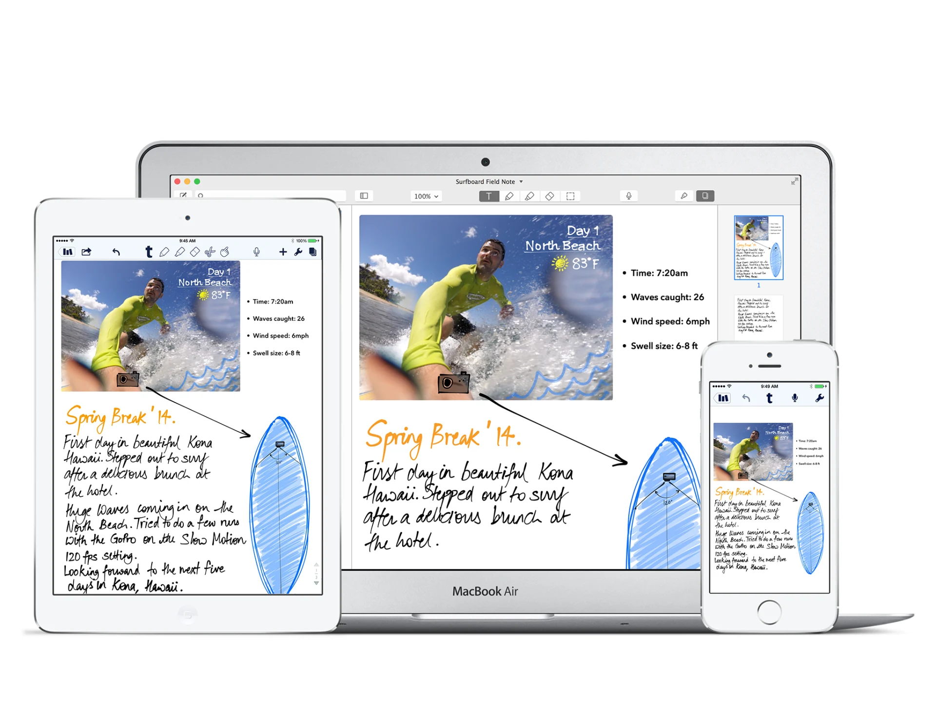 Managing Notability on Devices