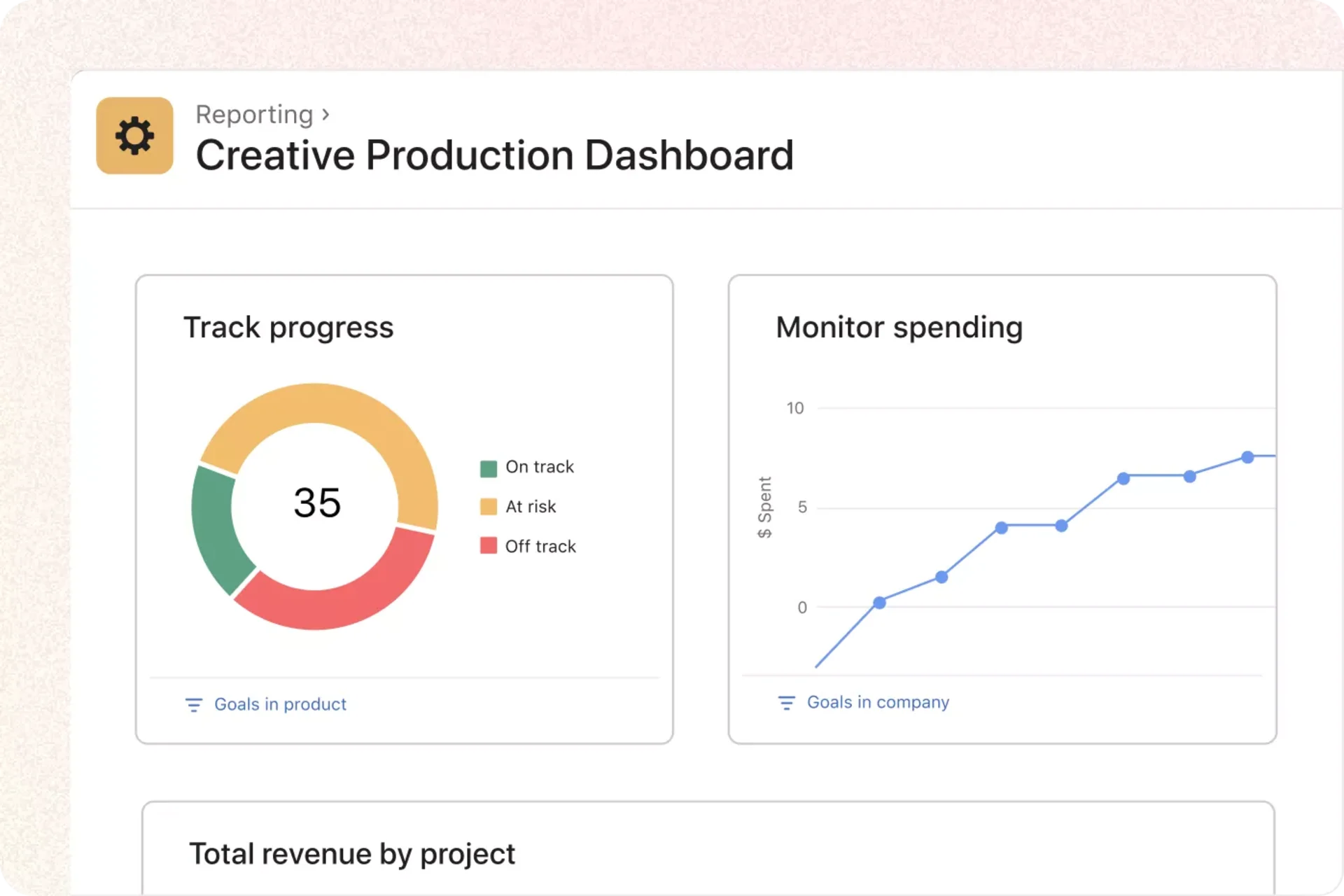 Reporting Dashboards in Asana