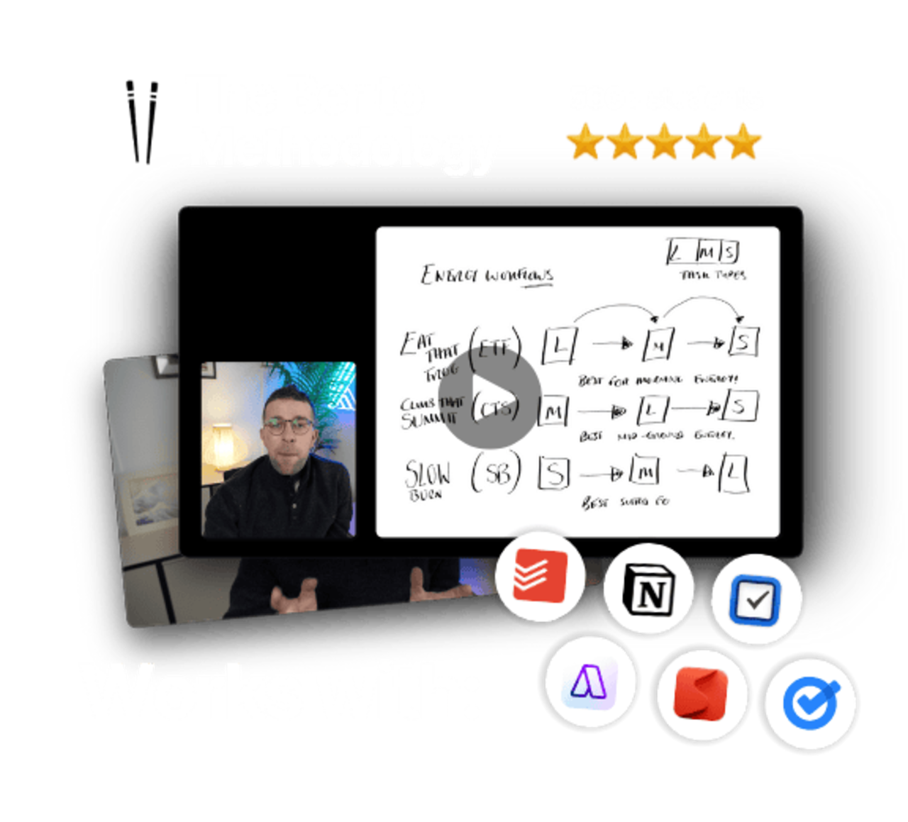 Best 8 Shared Calendar Apps For Couples In 2024 best-8-shared-calendar-apps-for-couples-in-2024