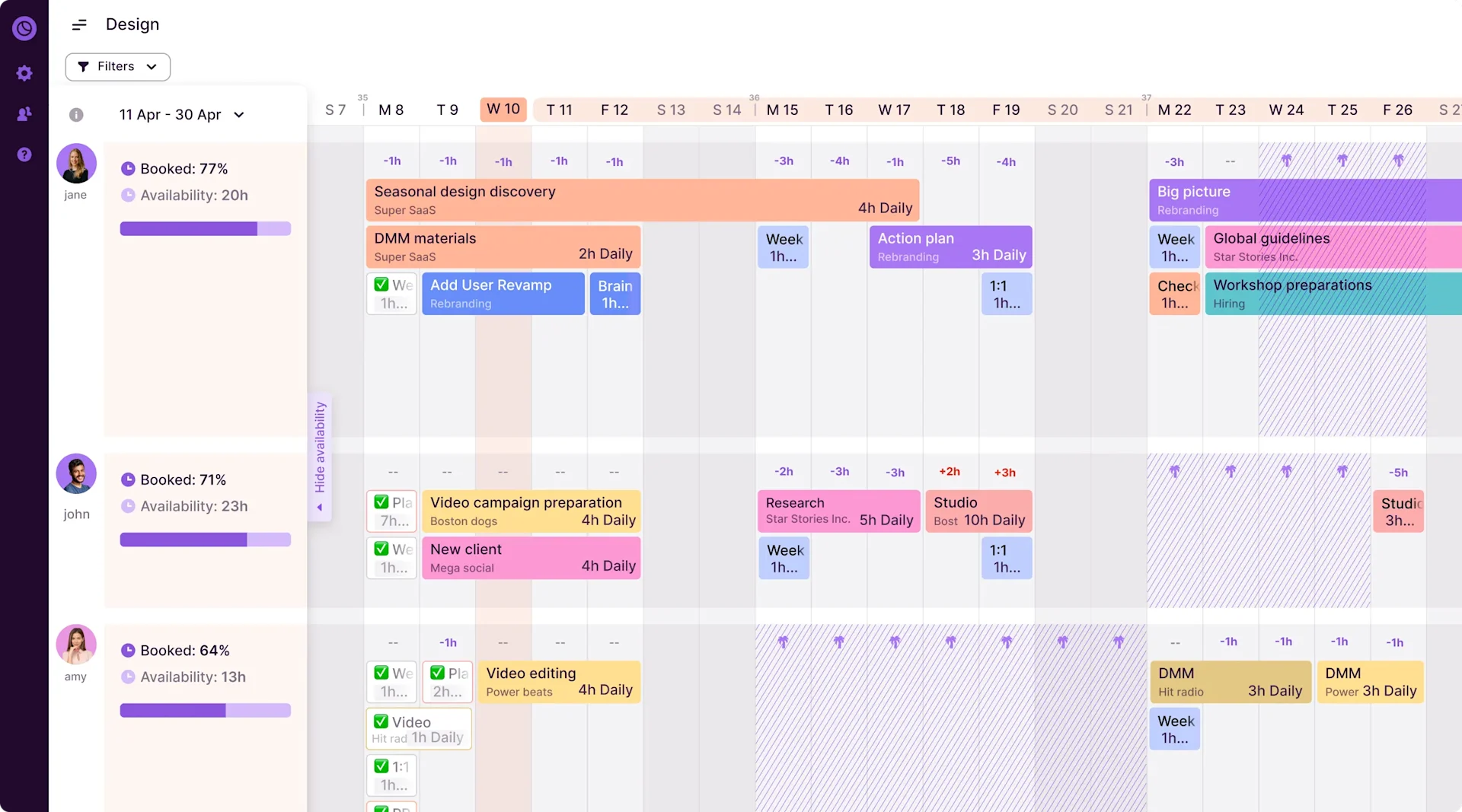 Toggl Plan for Workload Management, Freelance
