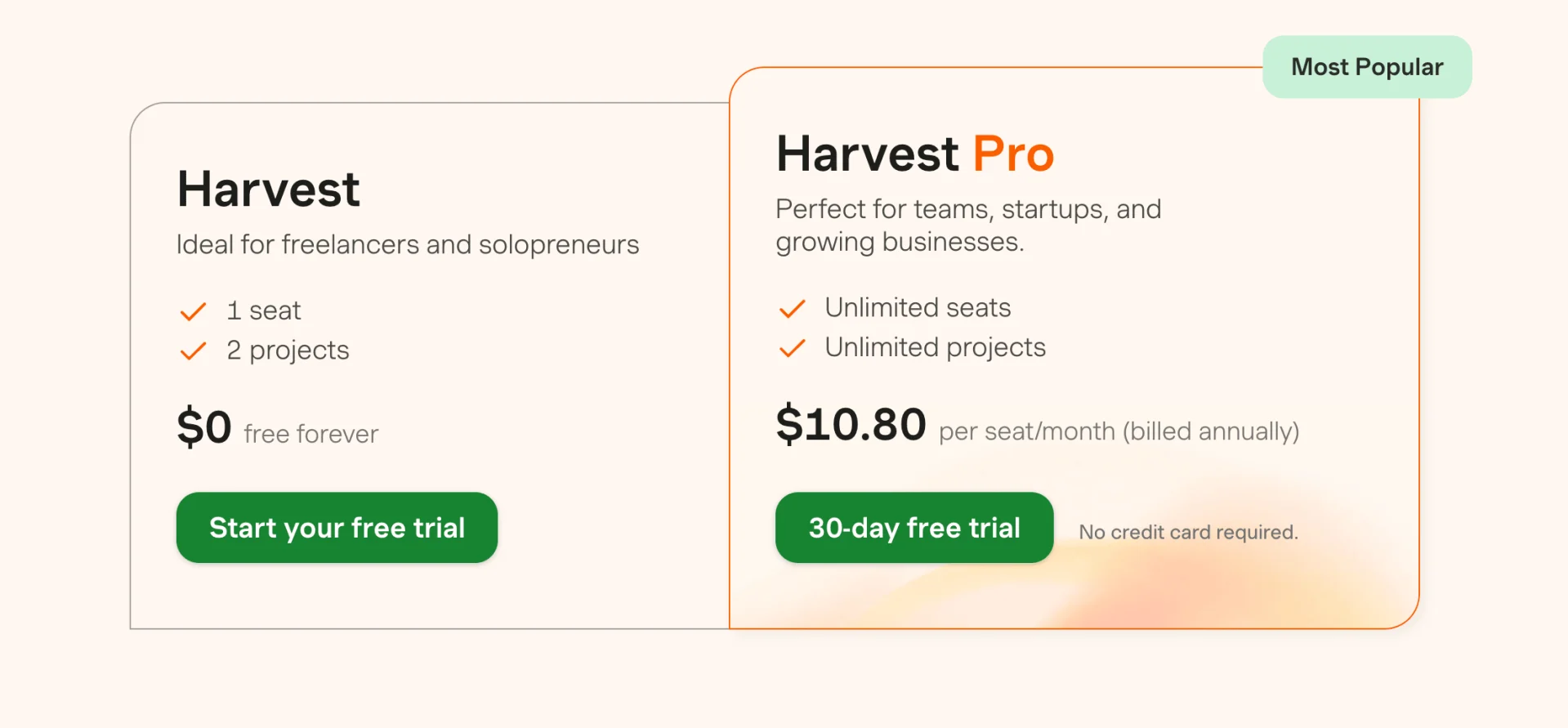 Harvest App Pricing Plans