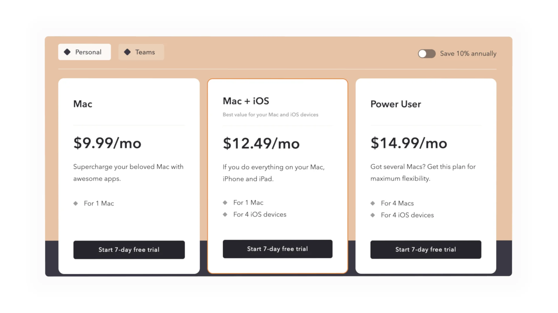 Pricing for Setapp, March 2024 updated