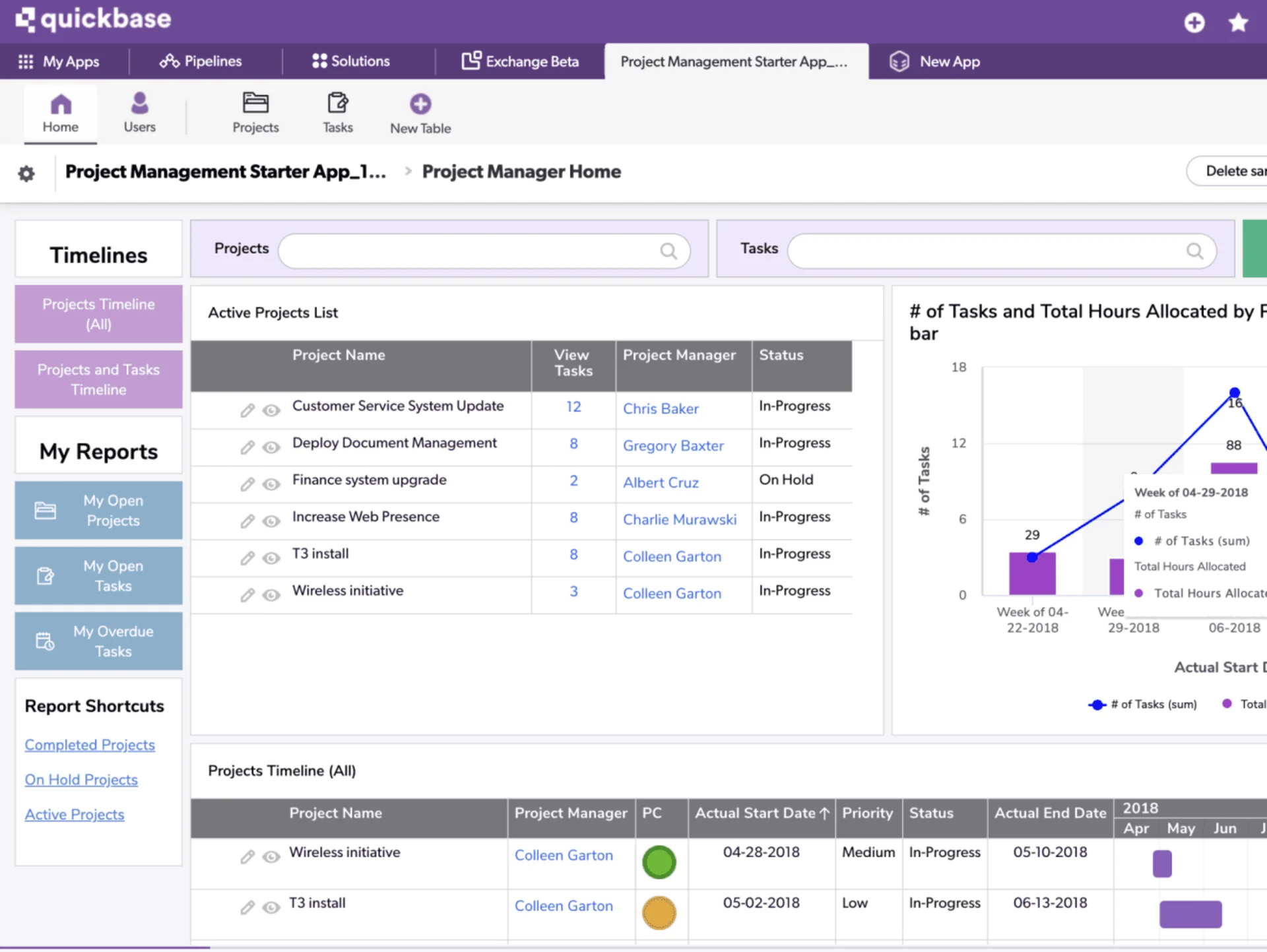 Quickbase Project How Much Does Quickbase Cost at Tarah Gordon blog