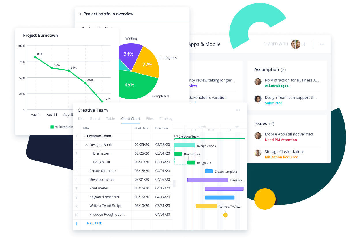 10 All Round Project Management Software In 2024 Reviewed   Wrike Project Management Application 