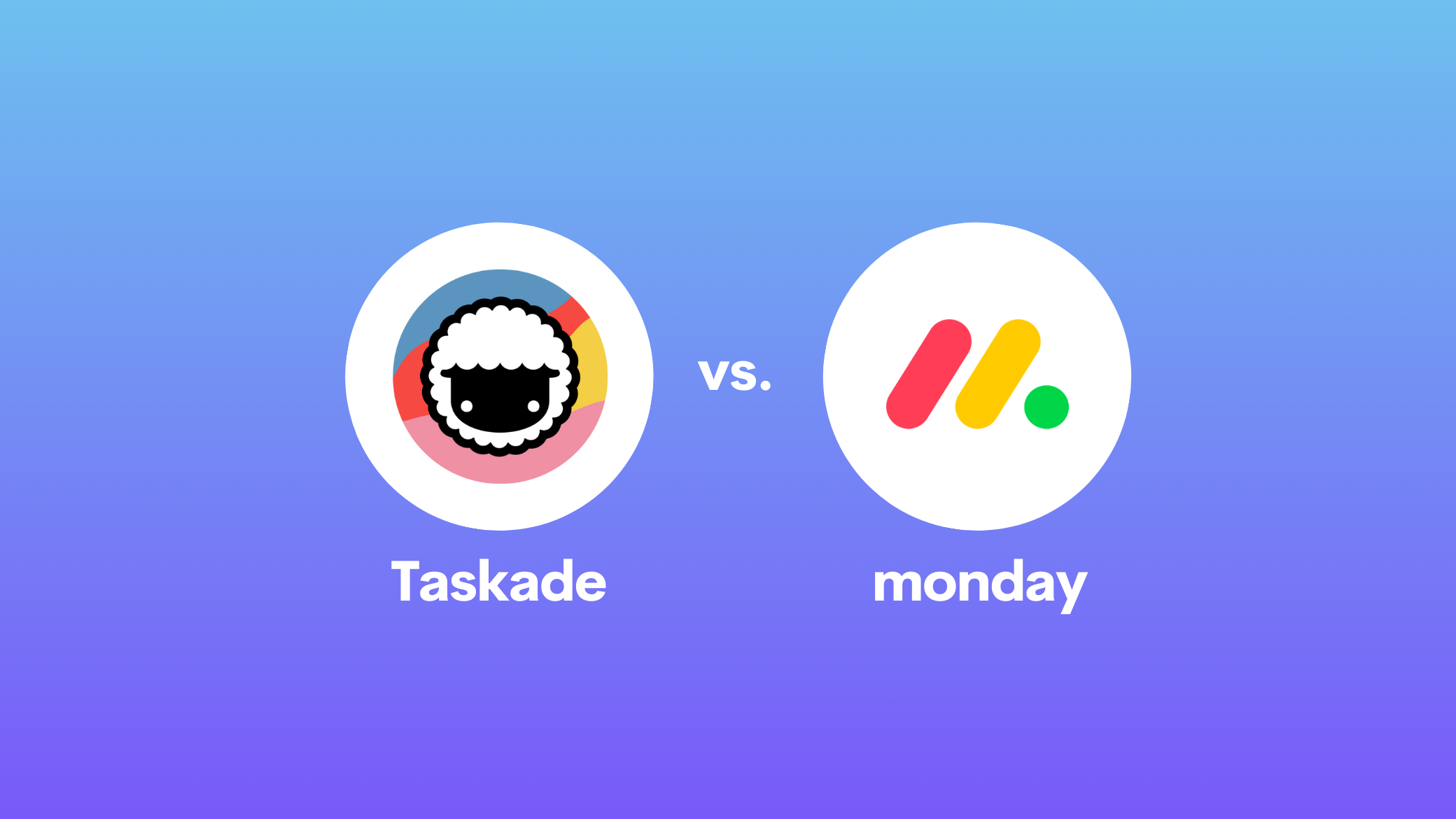 Taskade vs monday.com: Full Comparison Breakdown (2023)