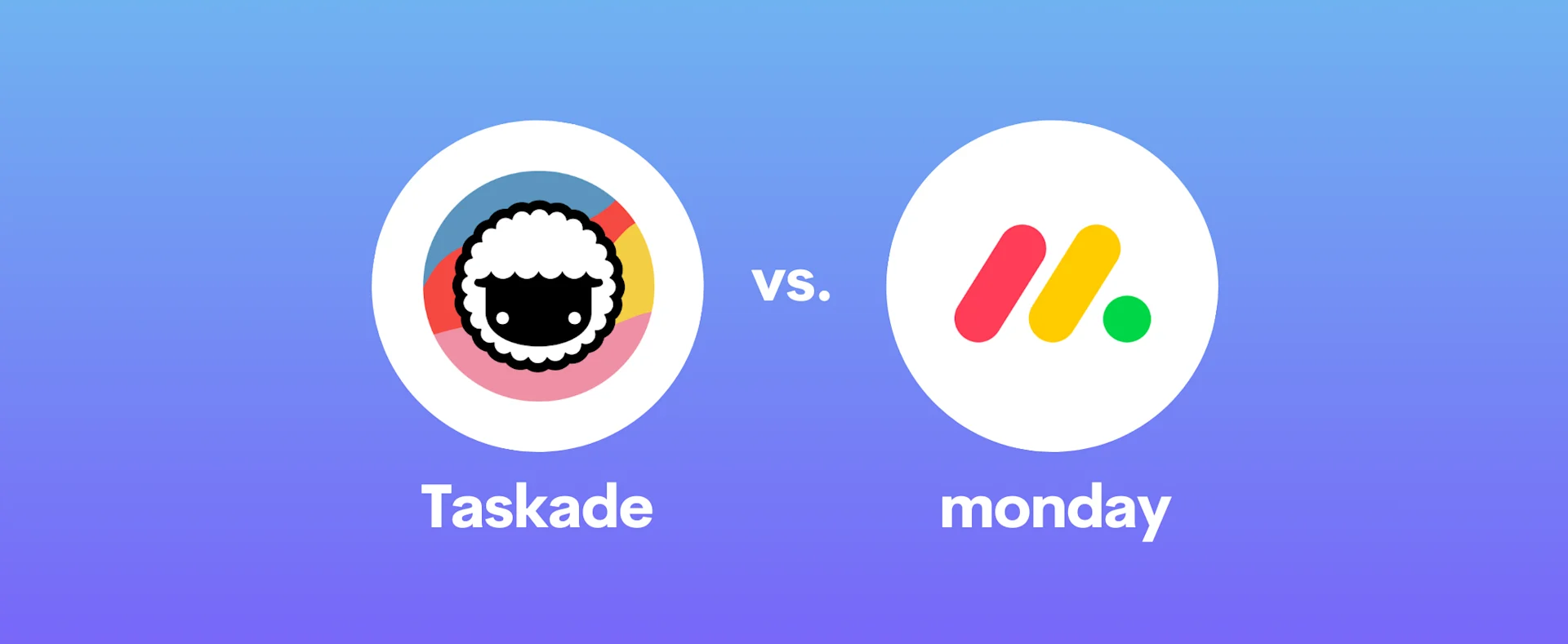 Taskade vs monday.com: Full Comparison Breakdown
