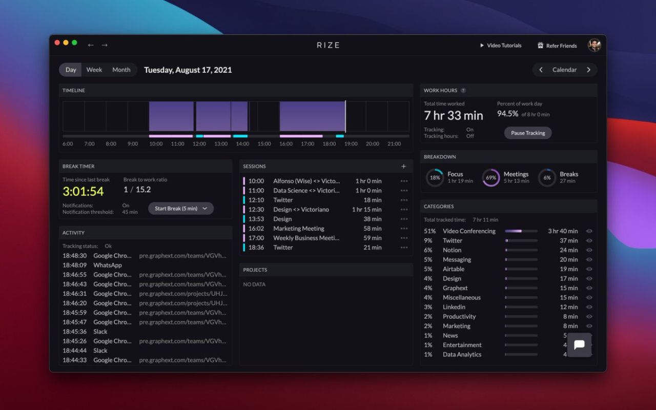 Best Time Management Apps in 2024 Reviewed & Curated