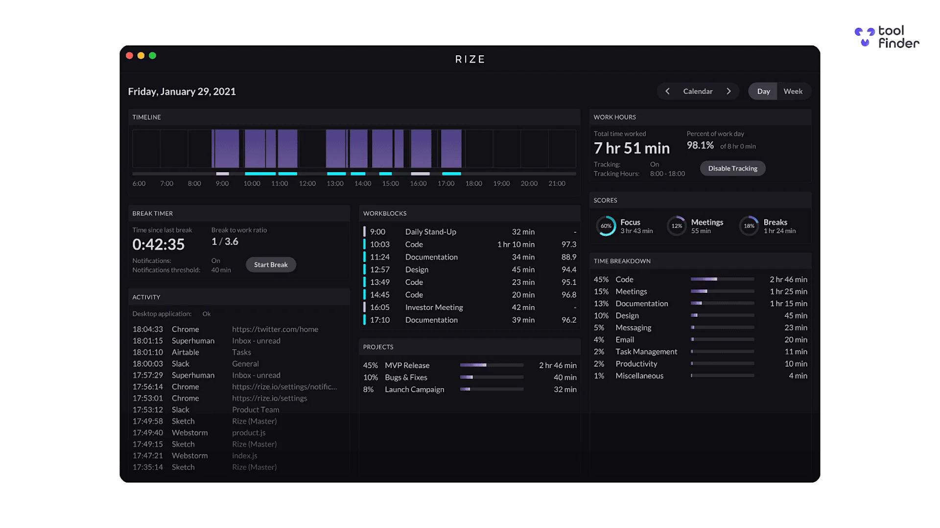 Rize is an AI-powered productivity tool to track time and improve focus sessions.