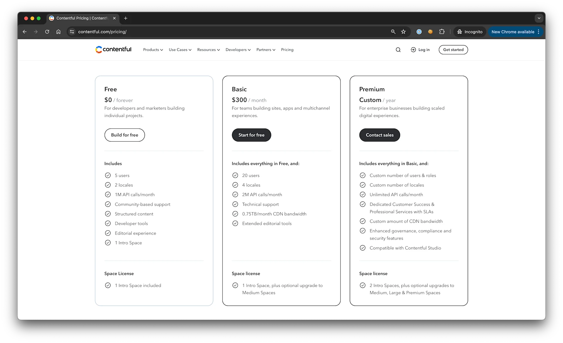 Contentful pricing