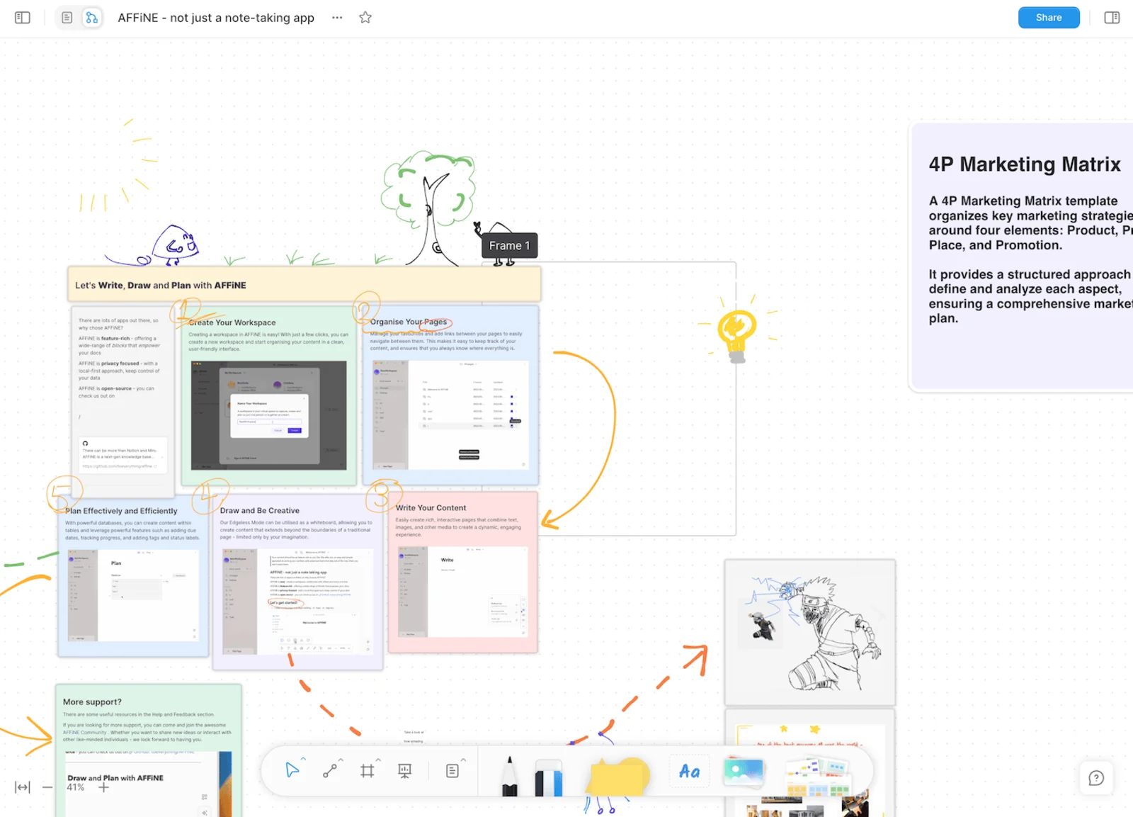 10 Best Open Source Note-Taking Apps in 2025
