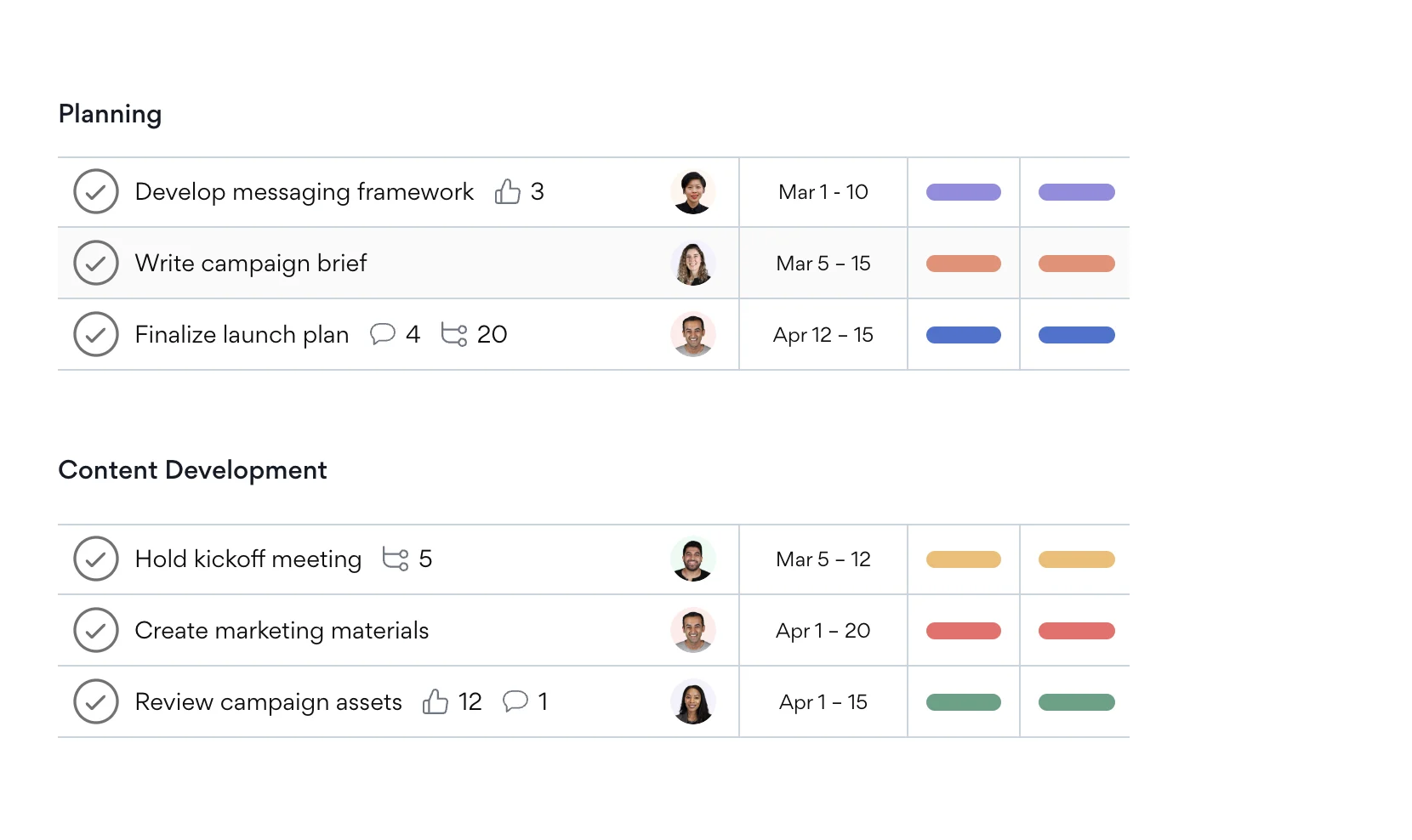 Asana, Planning and Content Development Tasks, with Assignee, Due Dates and Other Details