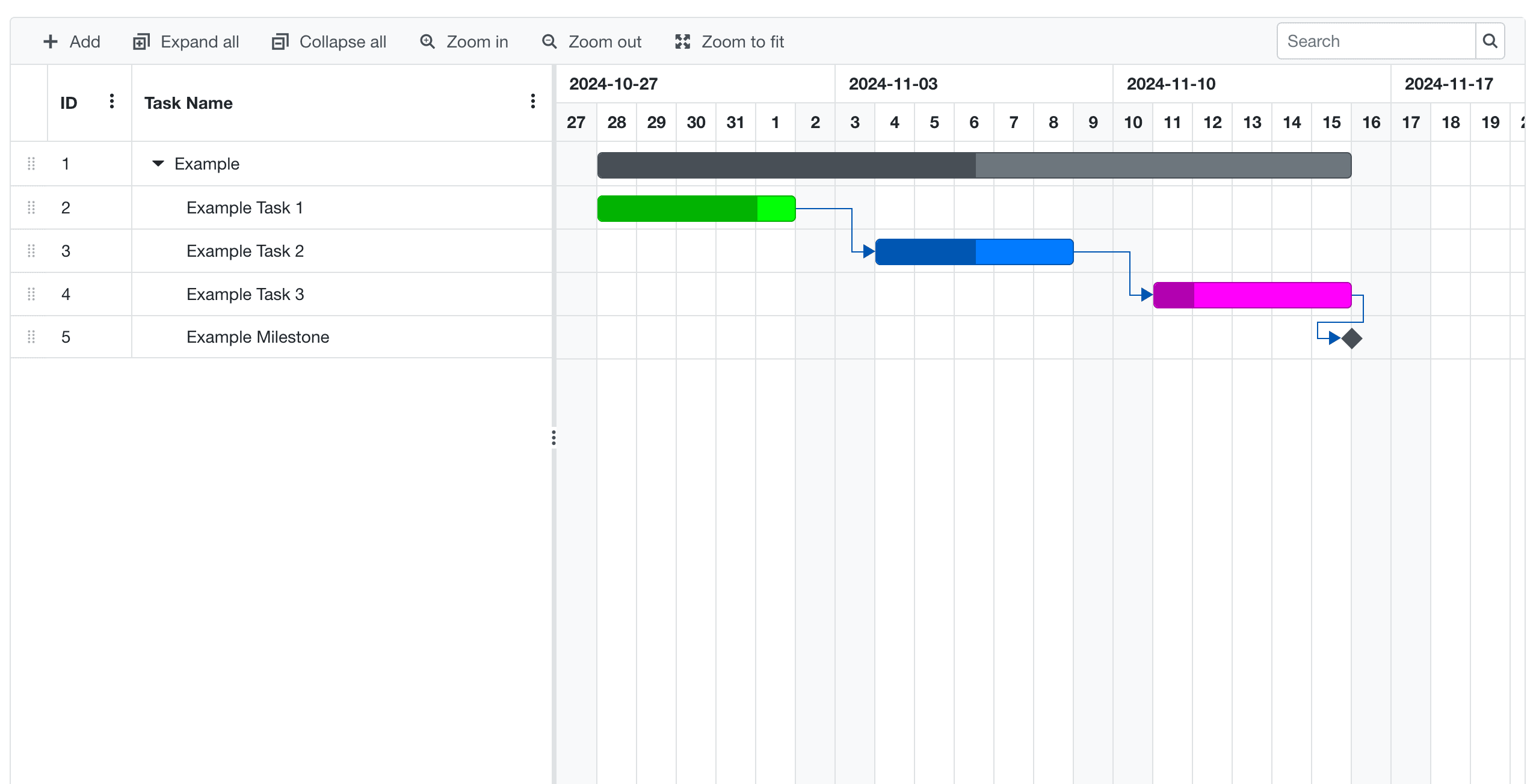 Online Gantt