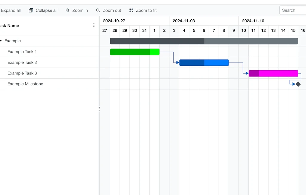 Online Gantt