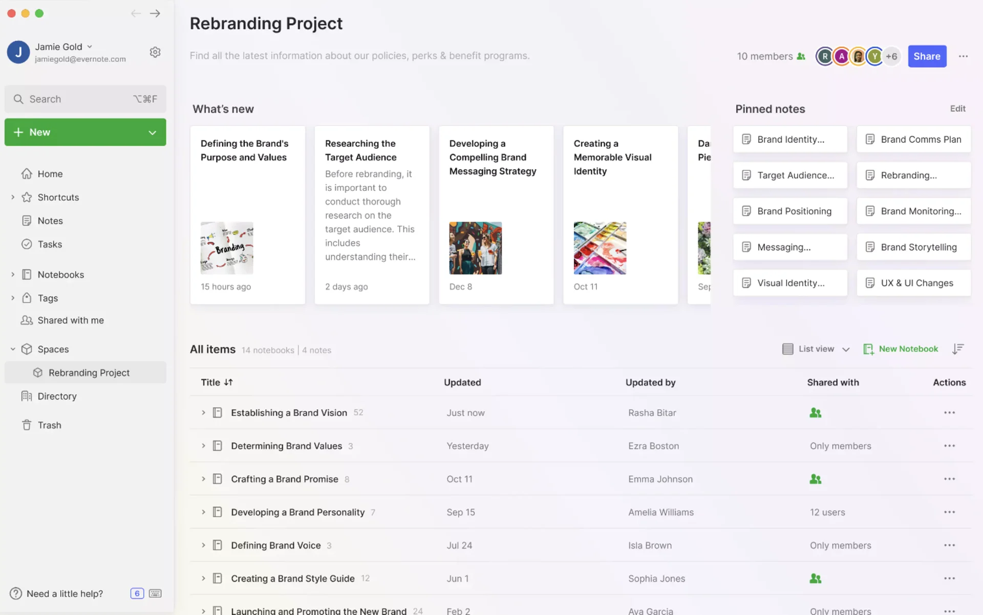 Team Spaces in Evernote 2024