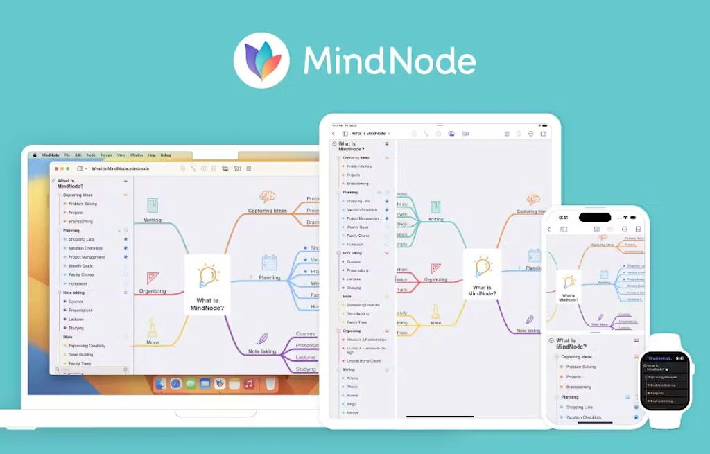 MindNode