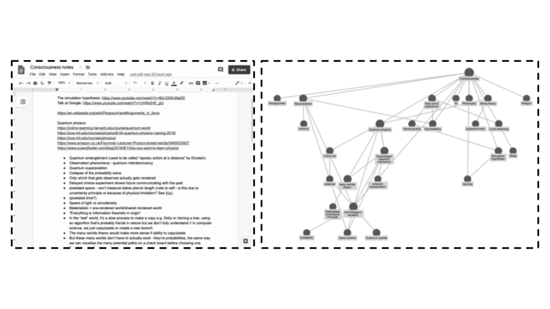Roam Research, Google Document & Connected Notes Graph