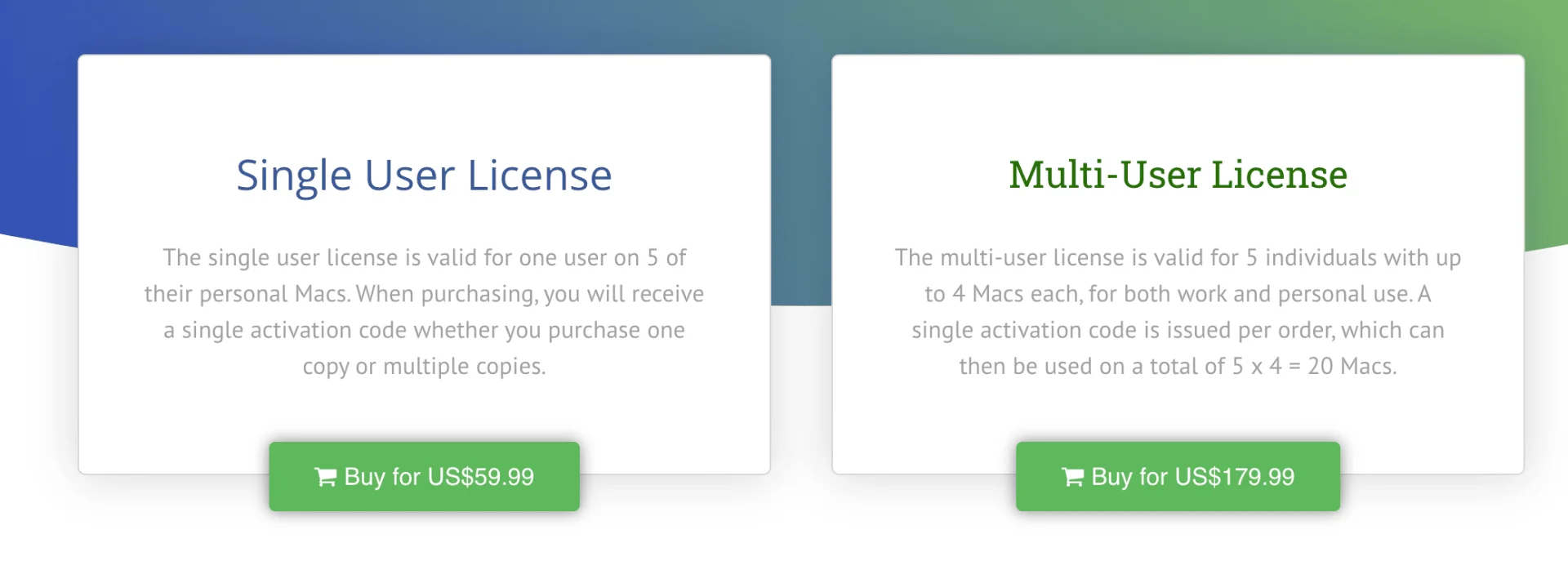 Pricing page for 2do