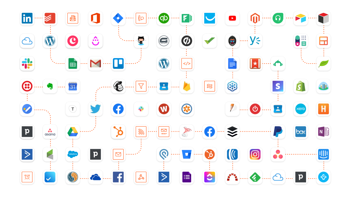Zapier