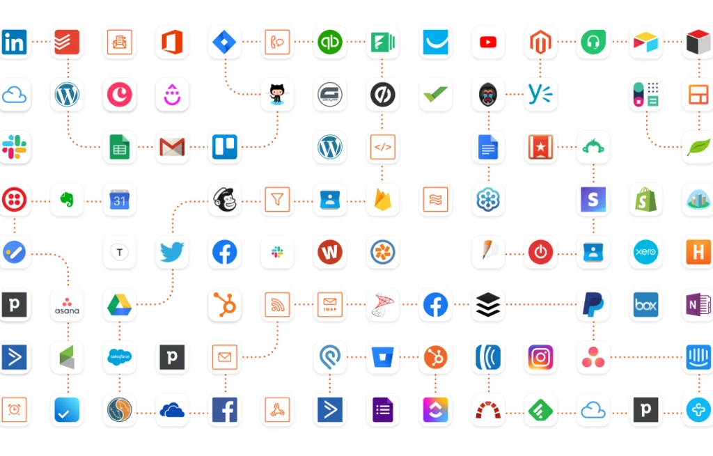 Zapier