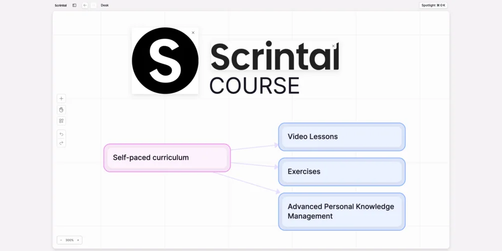Scrintal Course