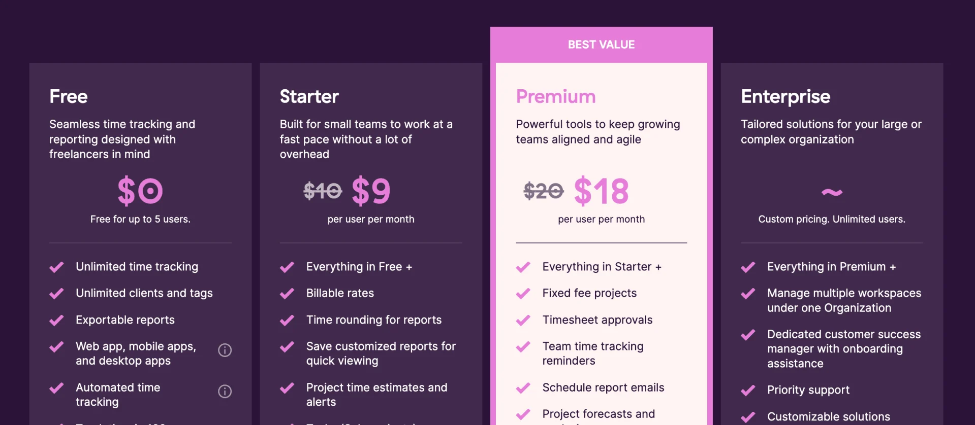 Toggl Track Pricing and Subscription
