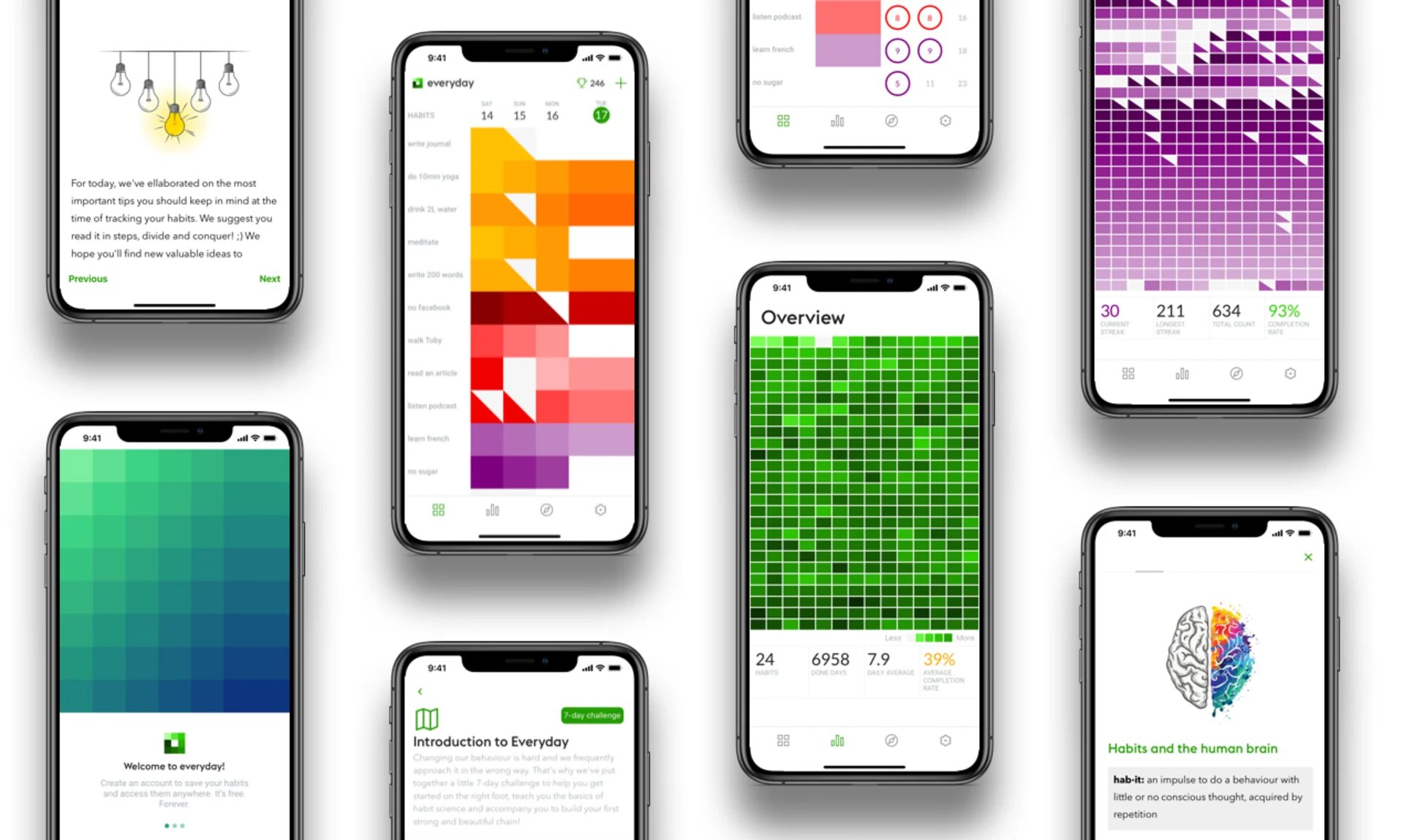 Everyday Habits on iOS, showing all screens from app