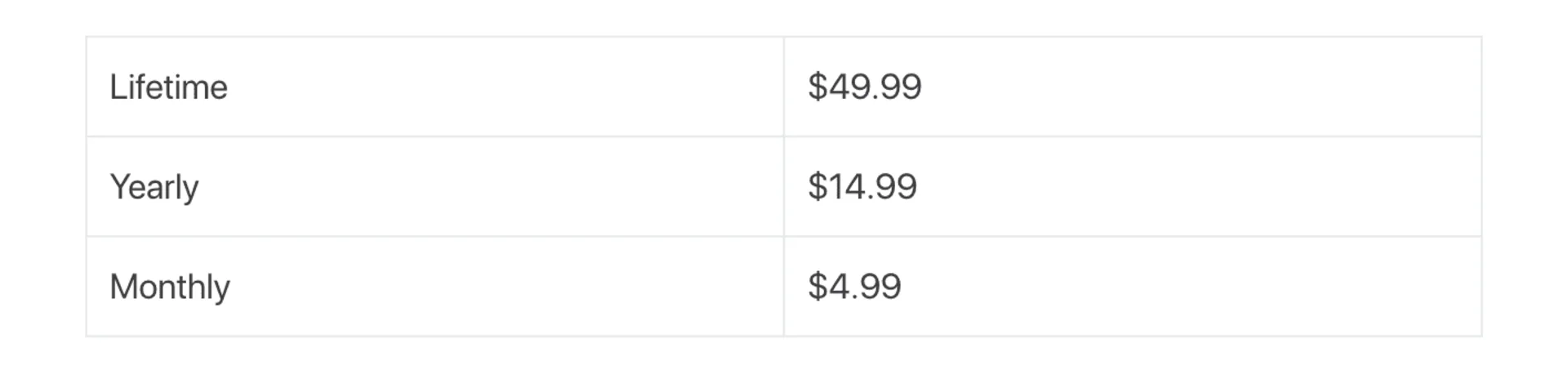 Structured App Pricing