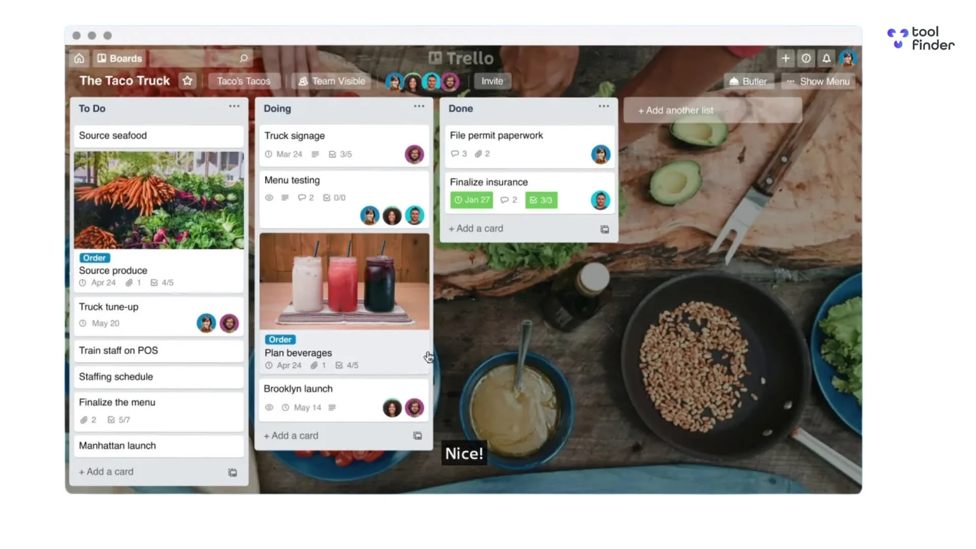Trello, Task Management, Project Management System