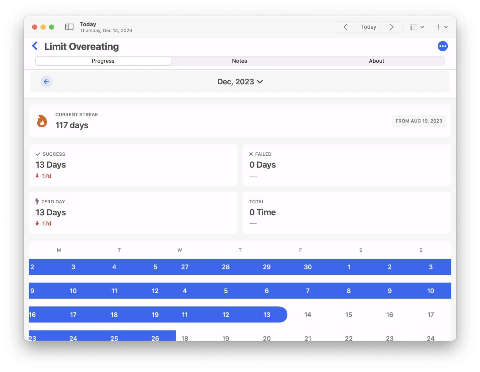 Habitify Analytics, Habit Tracking App