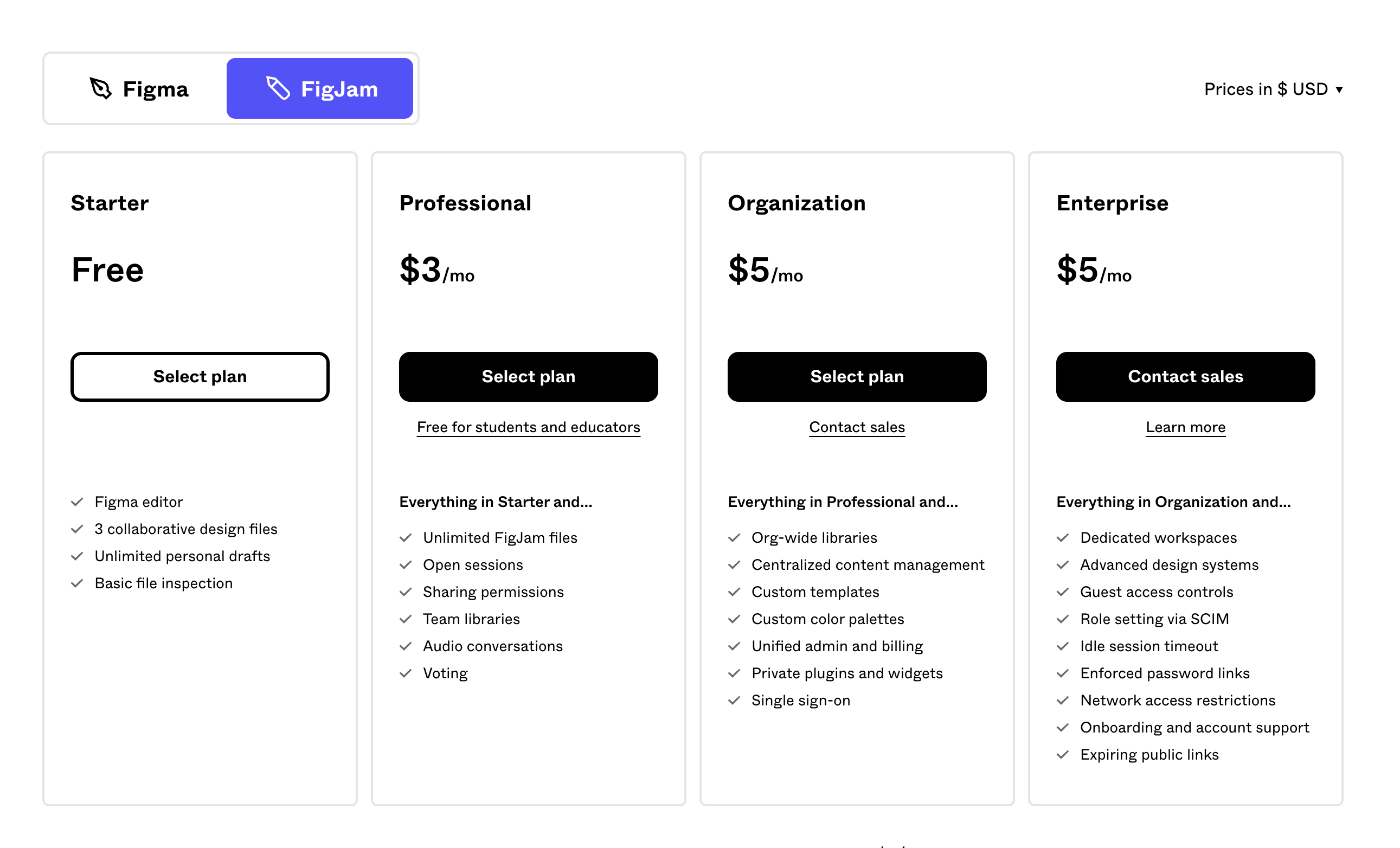 figjam-top-features-pricing-user-reviews