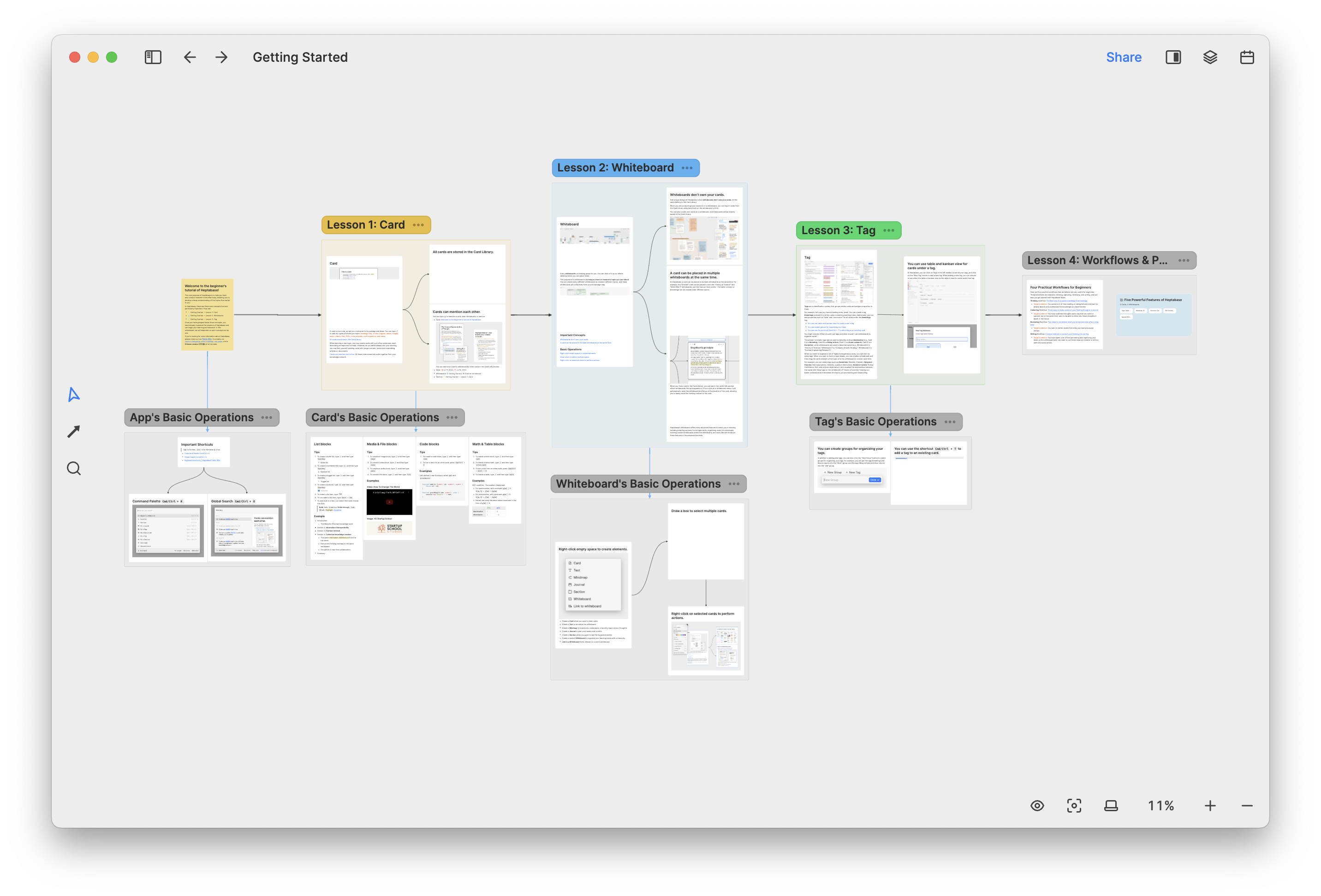 Heptabase Whiteboard, Managing Cards