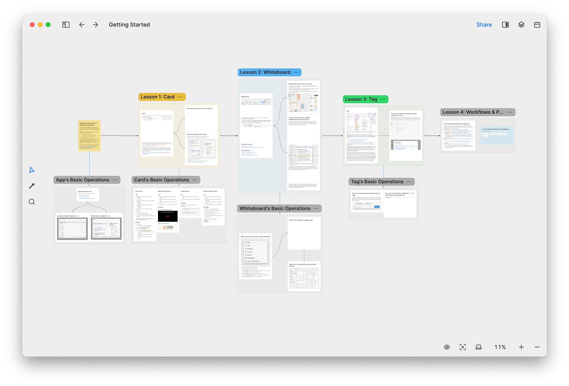 Heptabase Whiteboard, Managing Cards