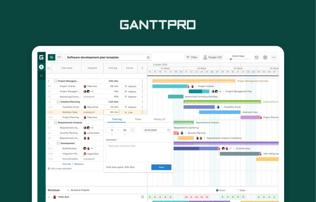 GanttPRO