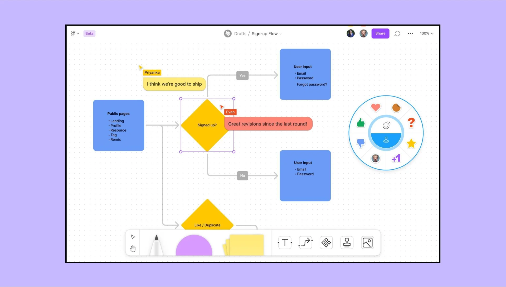 FigJam is a whiteboard collaboration tool to manage and organise tasks and projects with teams.