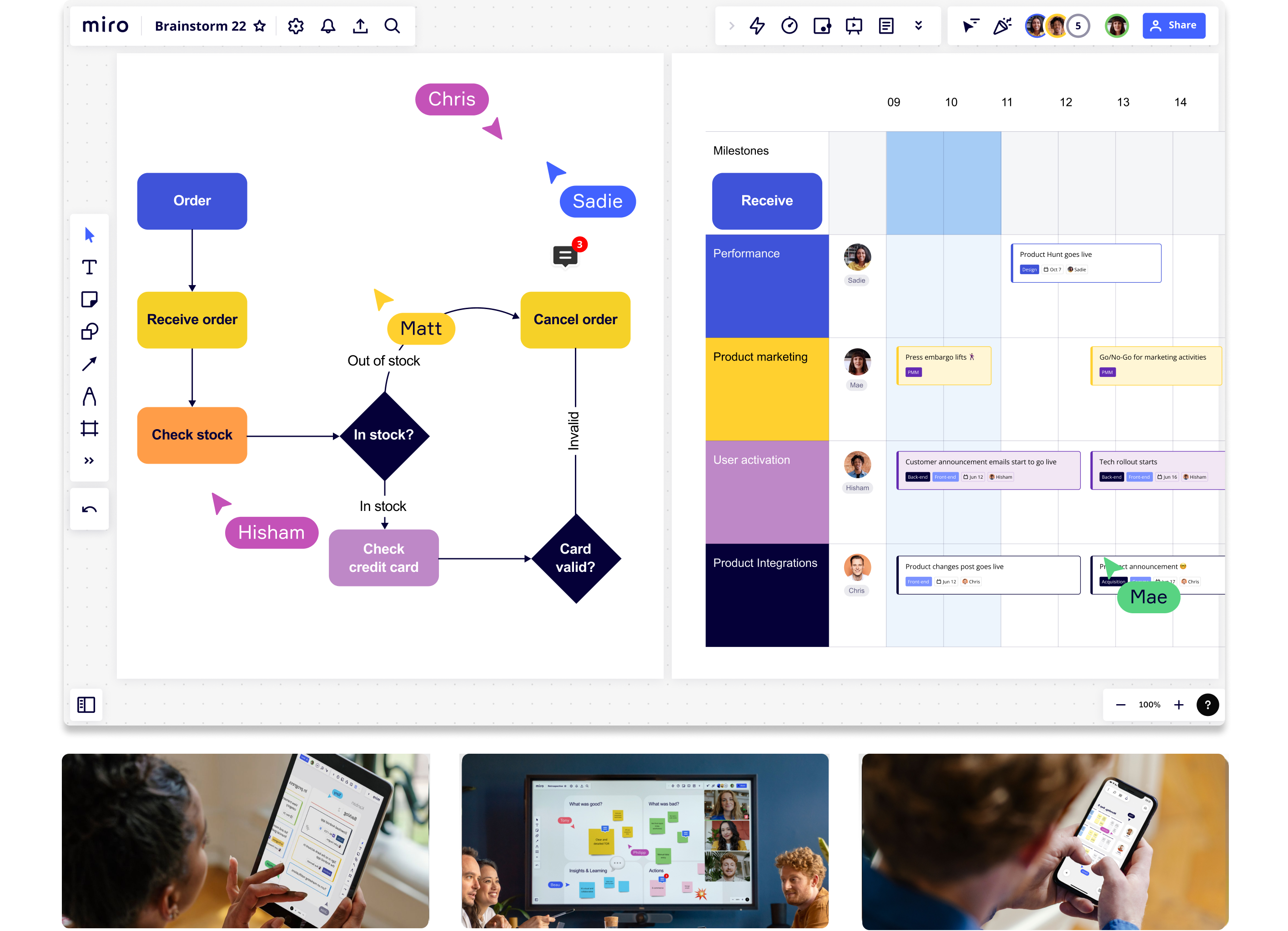 Miro  Free Online Collaborative Whiteboard Platform