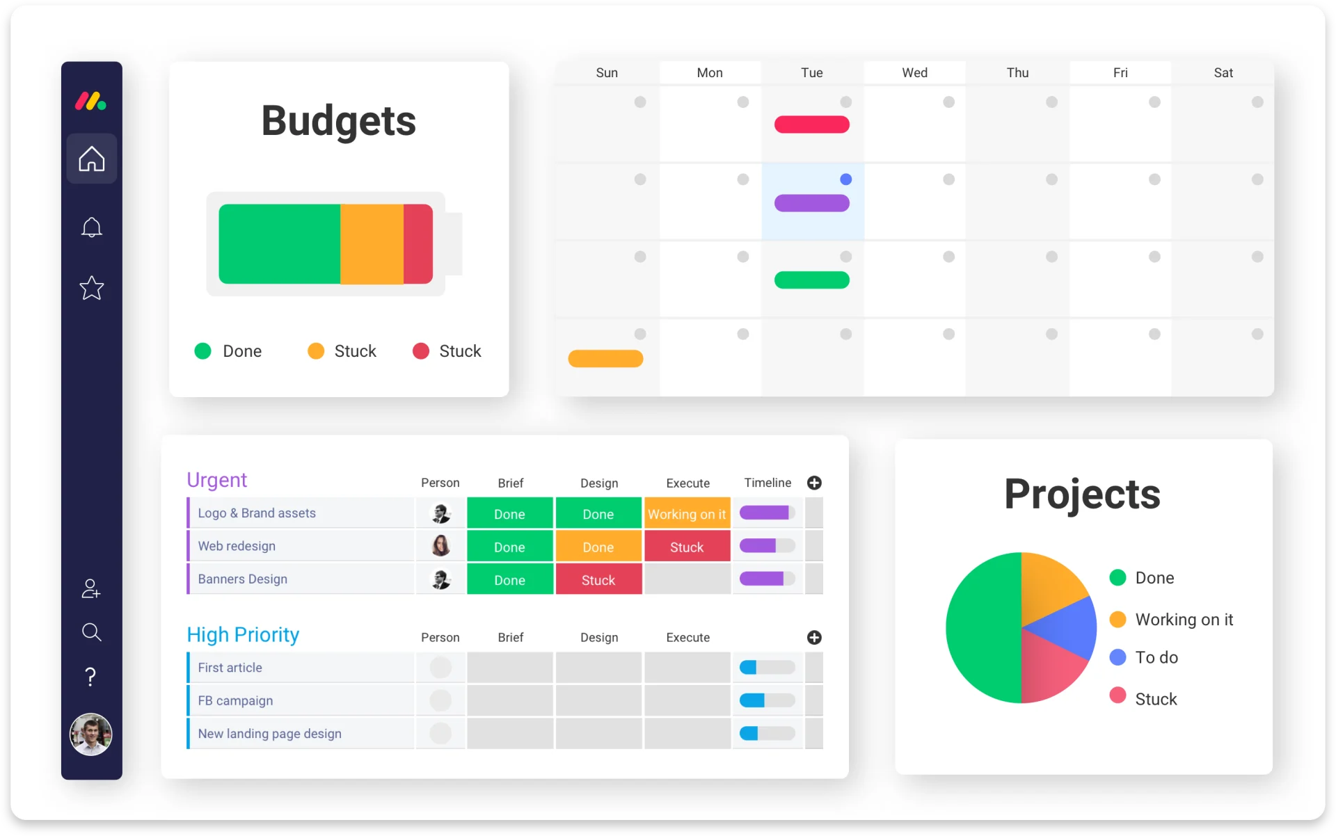 Managing Dashboards in monday.com, Project Management Tools