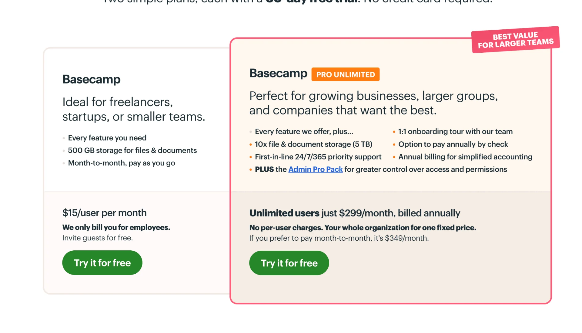 Basecamp.com Pricing