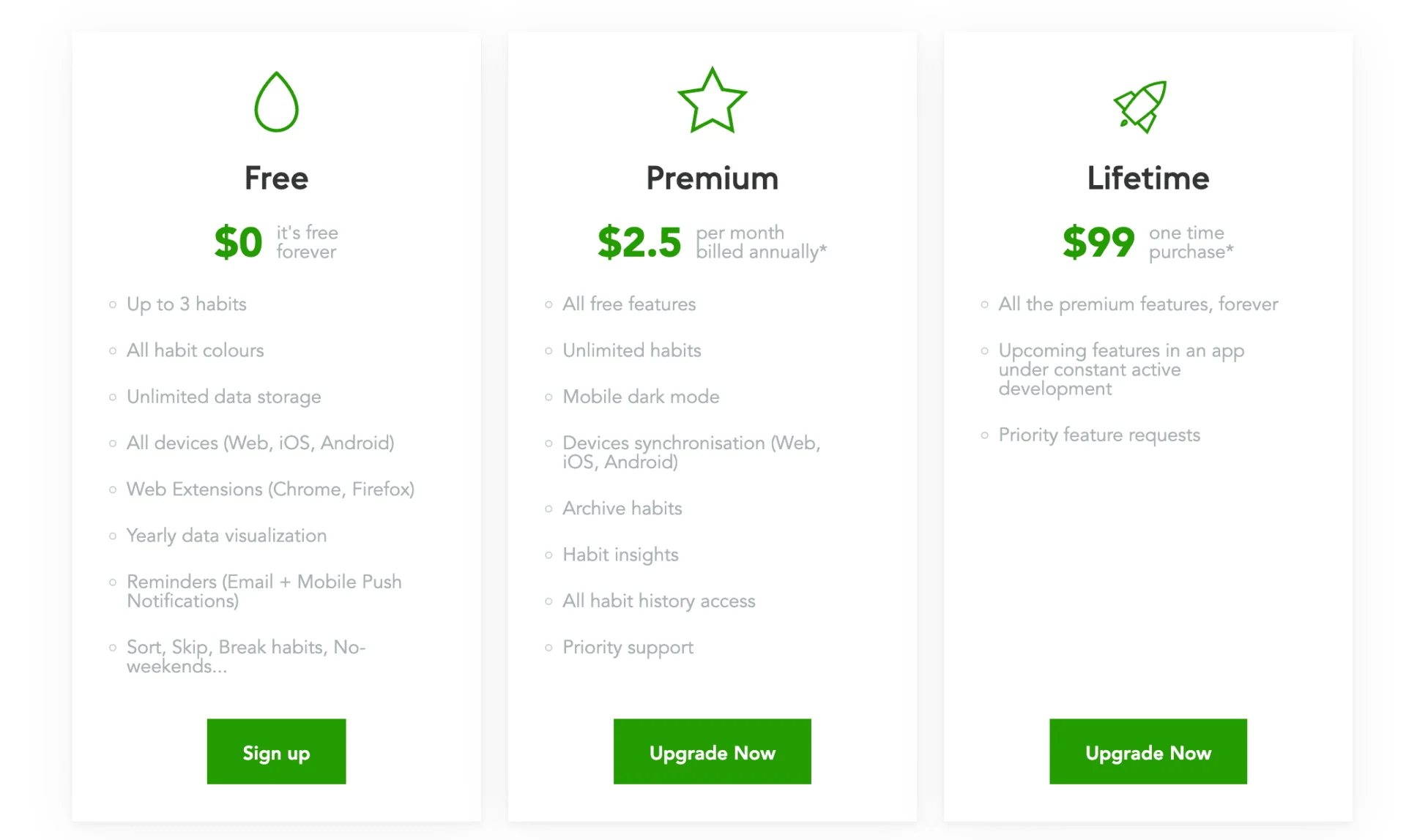 Pricing Plans for everyday.app