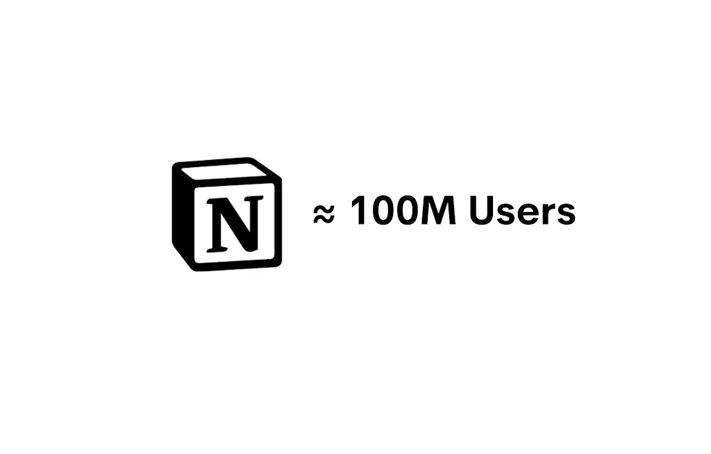Notion Hits 100M Users Worldwide & Product Releases Planned