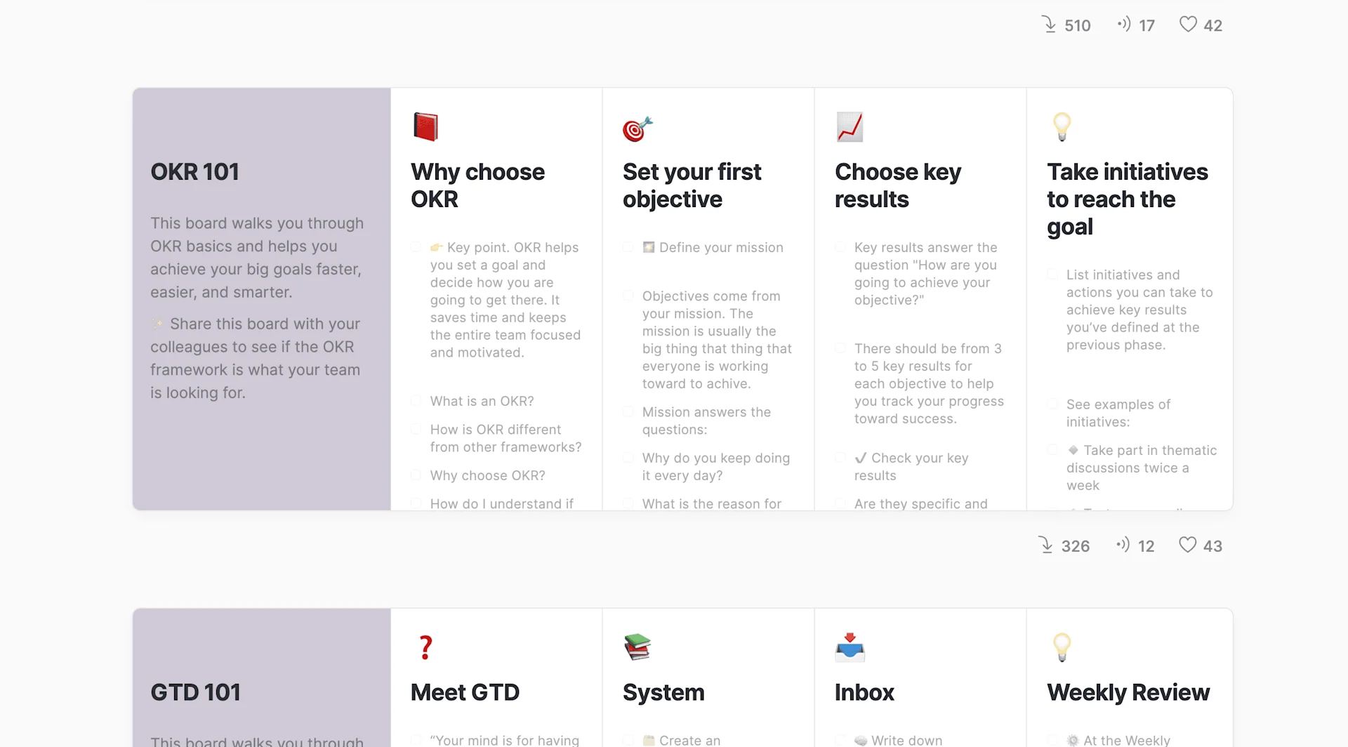 Timestripe Community